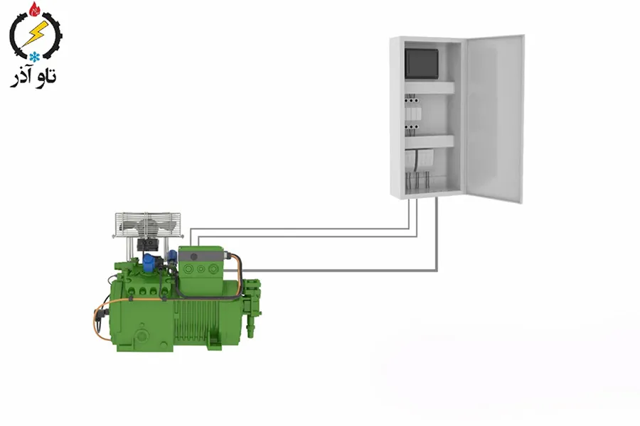 ویژگی‌ها و مزایا کمپرسور پیستونی بیتزر سه فاز مدل 2CES-3Y-40S