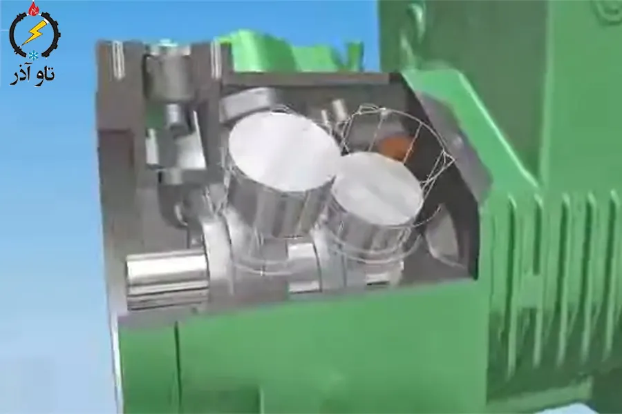 معرفی کمپرسور پیستونی بیتزر مدل VE-10-40P4