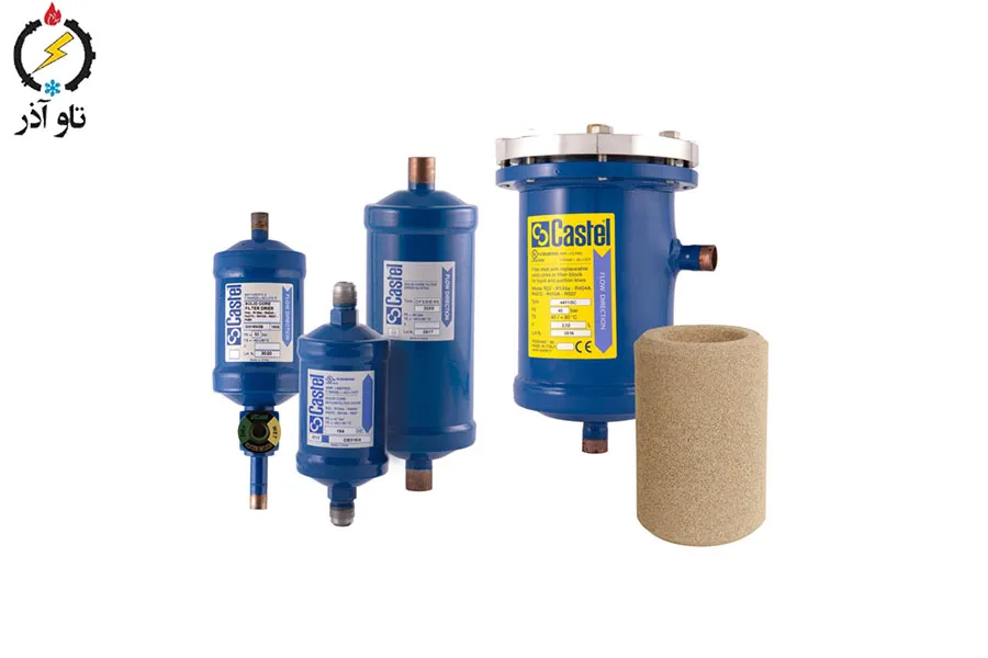 برنامه نگهداری پیشنهادی