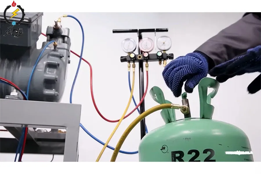 لوله‌کشی، وکیوم و شارژ مبرد