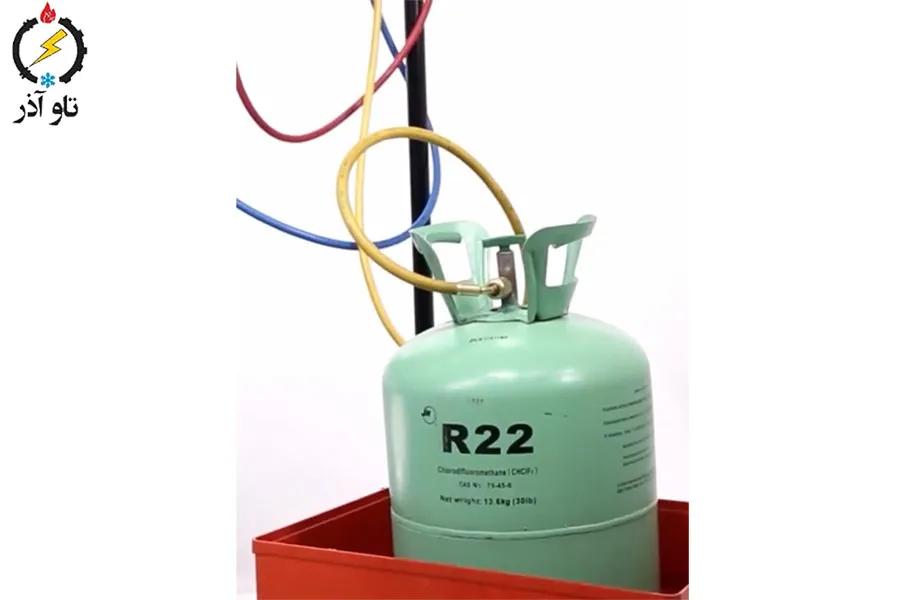 لوله‌کشی، وکیوم و شارژ مبرد