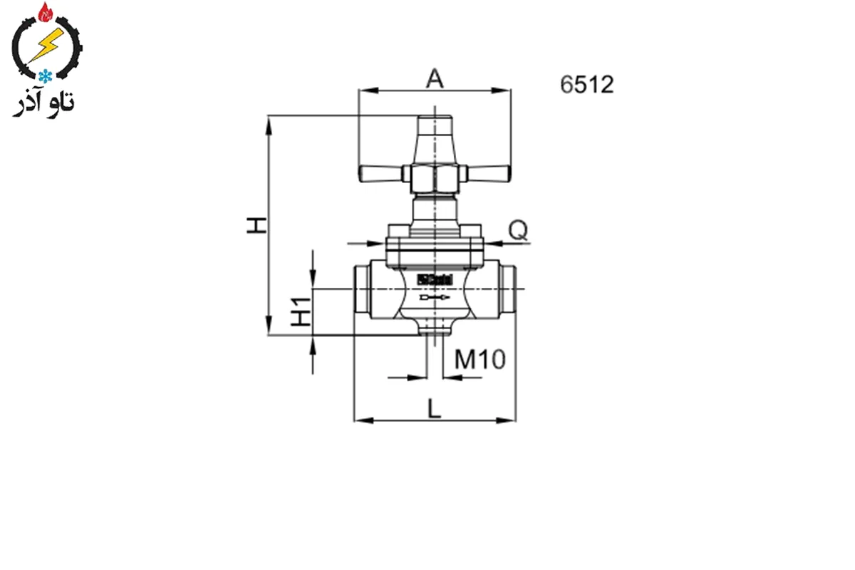 چرا گلاب ولو کستل — مزایا و نقاط قوت