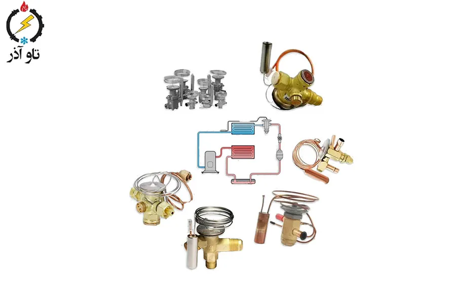 دستگاه انبساط (Expansion Device)