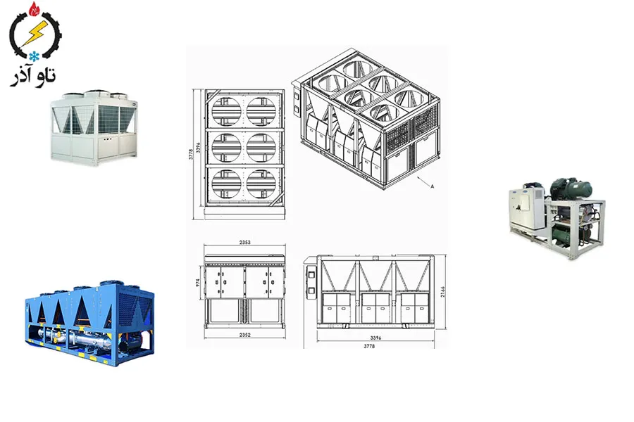تفاوت کندانسینگ یونیت و چیلر