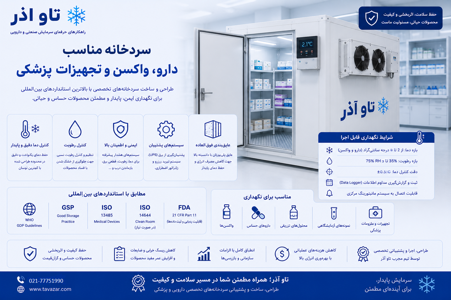 سردخانه مناسب دارو، واکسن و تجهیزات پزشکی