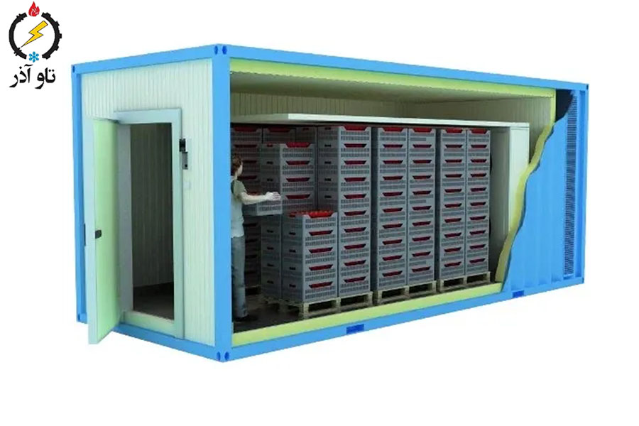 ظرفیت و نرخ گردش کالا (Throughput)