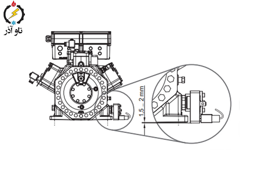 مقدمه — چرا شناخت زودهنگام خرابی مهم است؟