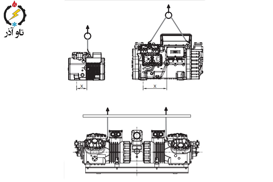 2) تکرار تریپها یا قطع و وصلهای پیدرپی