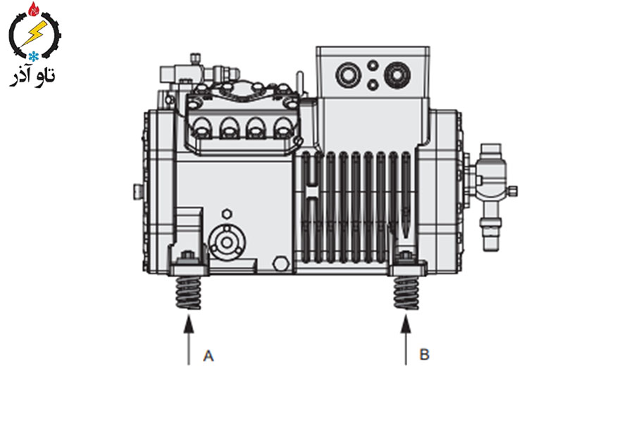 علل فنی ریشهای که معمولاً منجر به نیاز به تعویض میشوند