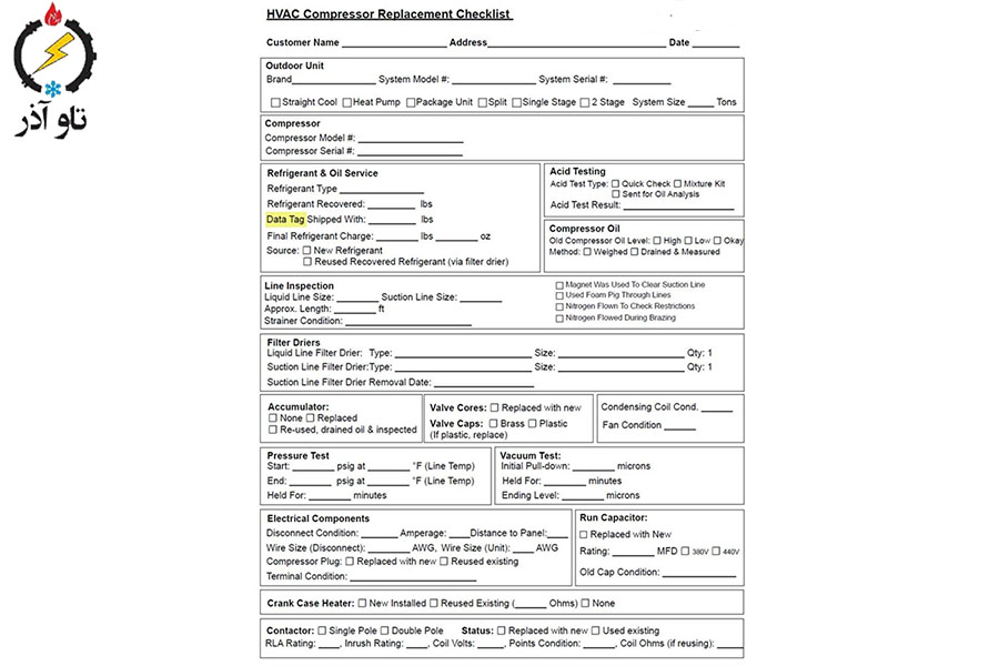 چک‌لیست سریع عیب‌یابی