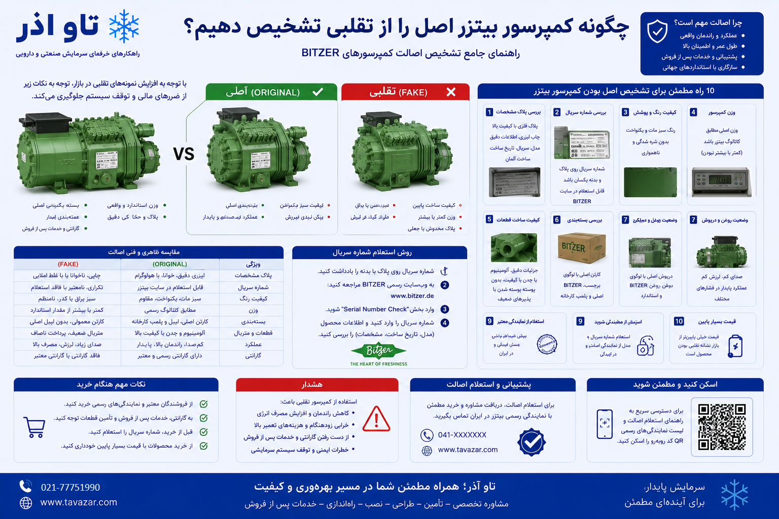 چگونه کمپرسور بیتزر اصل را از تقلبی تشخیص دهیم؟