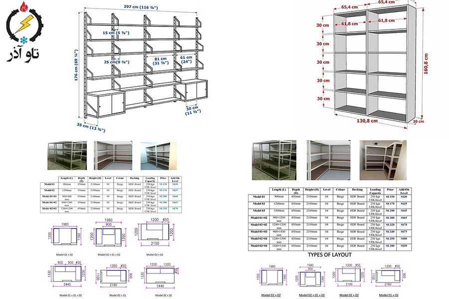 ۹) کف و قفسه‌بندی (Racking)