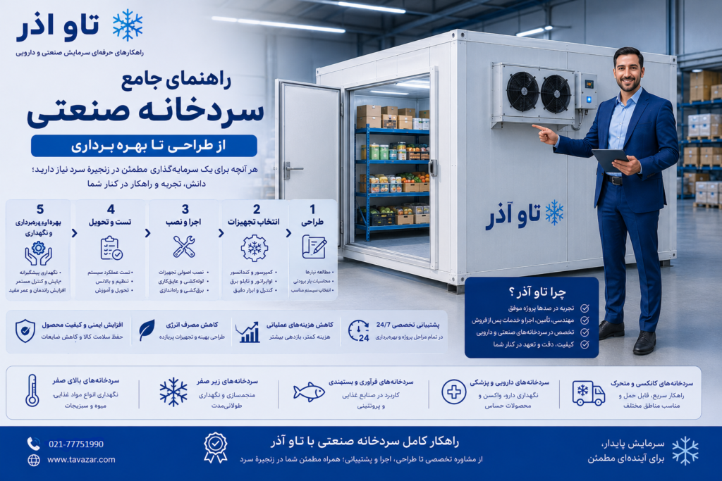 راهنمای جامع سردخانه صنعتی — از طراحی تا بهره‌برداری