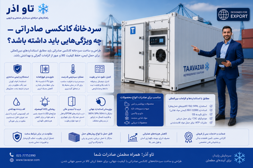 سردخانهٔ کانکسی صادراتی — چه ویژگی‌هایی باید داشته باشد؟