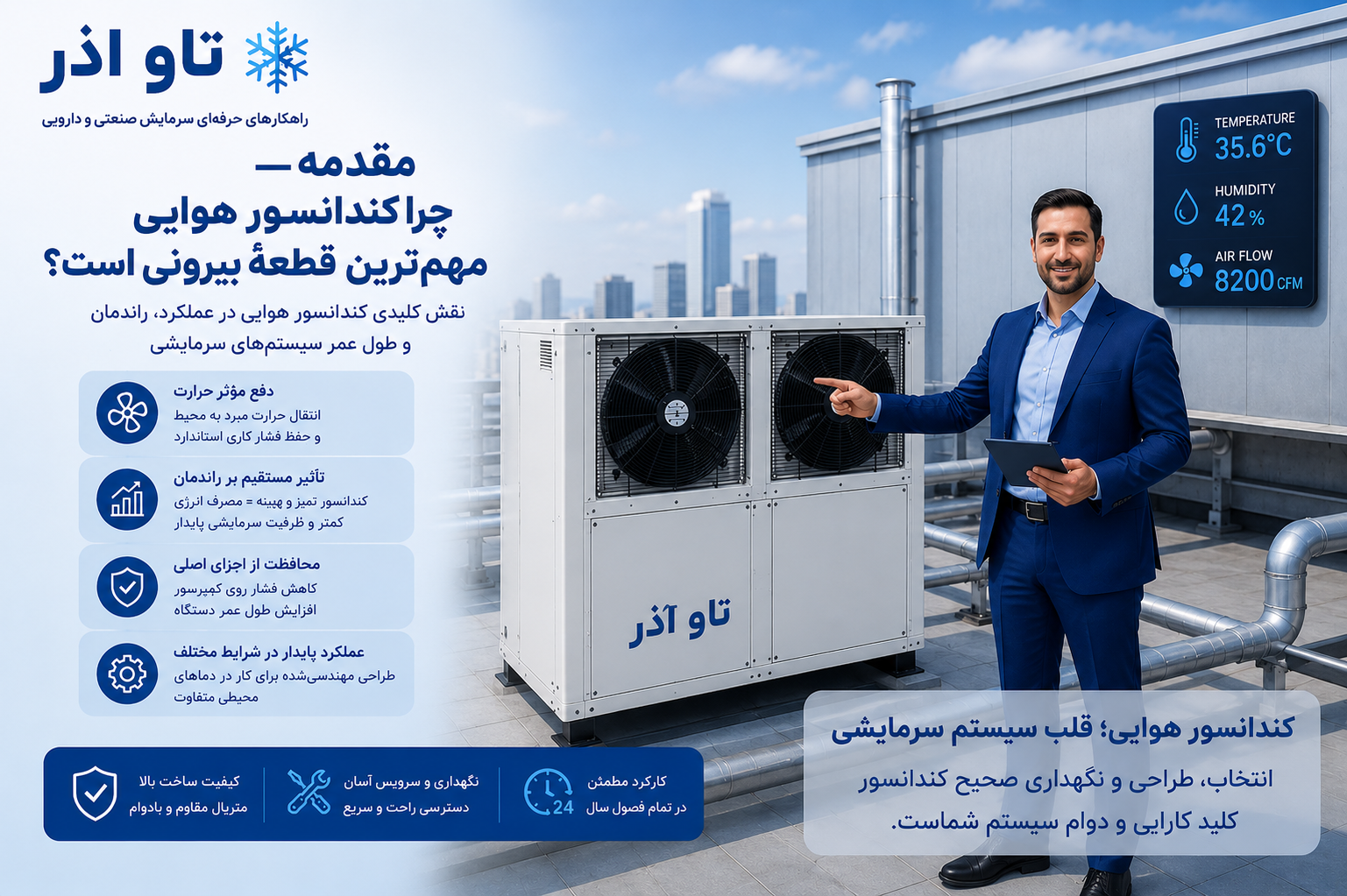 چرا کندانسور هوایی مهم‌ترین قطعهٔ بیرونی است؟