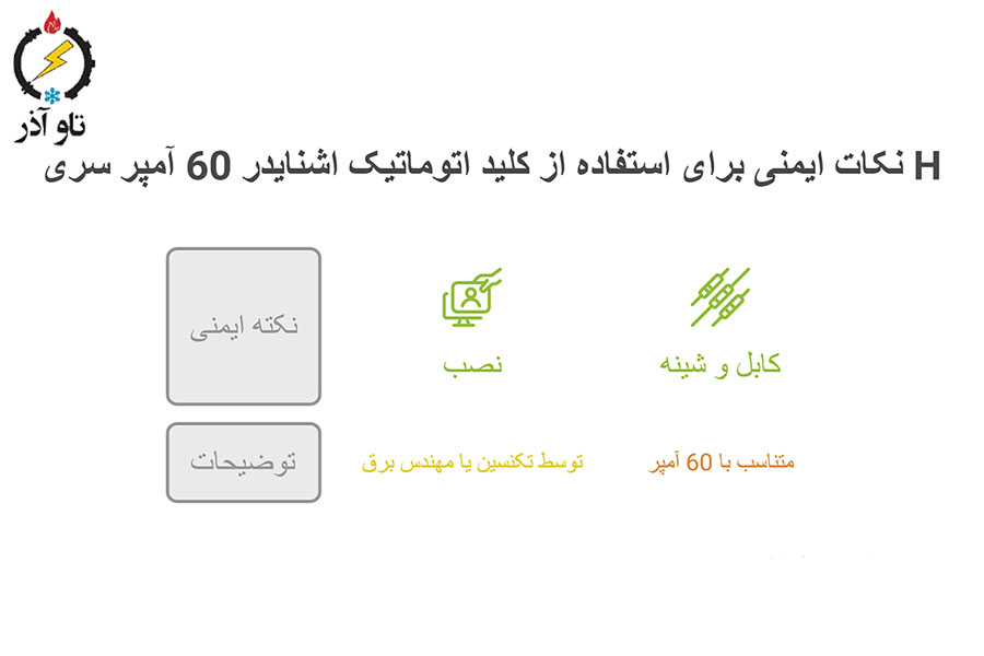 چگونه از کلید اتوماتیک اشنایدر ثابت 60 آمپر سری H به‌صورت ایمن استفاده کنیم؟