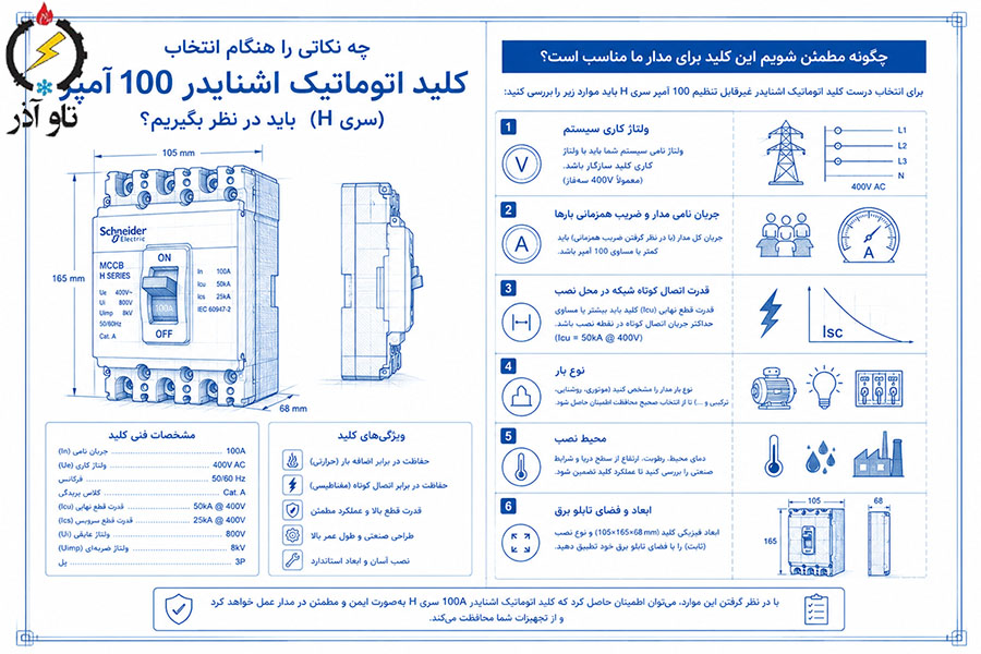 چگونه مطمئن شویم این کلید برای مدار ما مناسب است؟