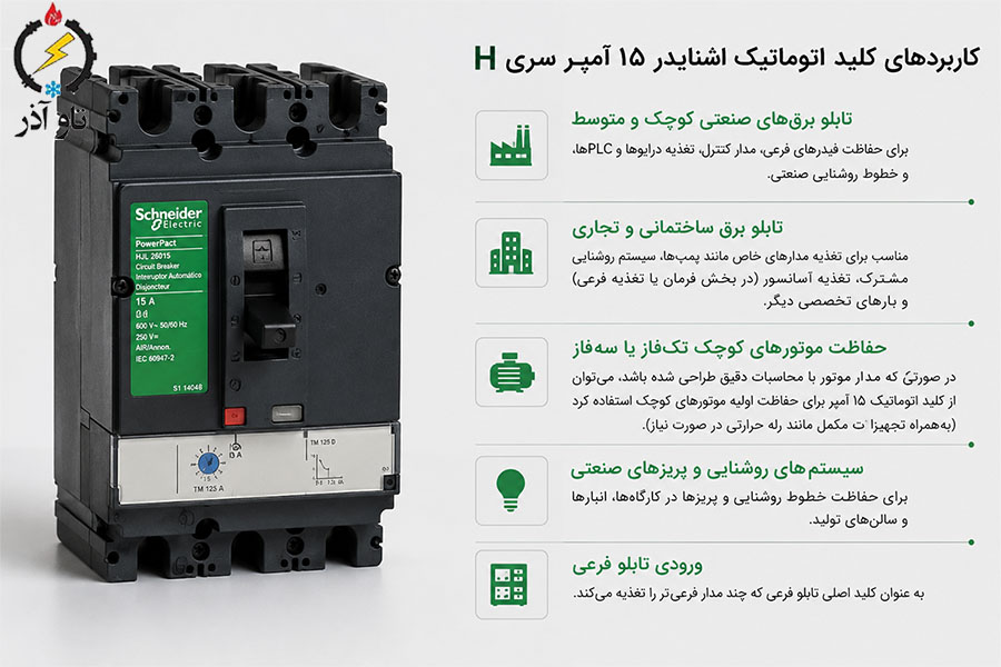 این کلید اتوماتیک برای چه مدارها و محیطهایی مناسب است؟