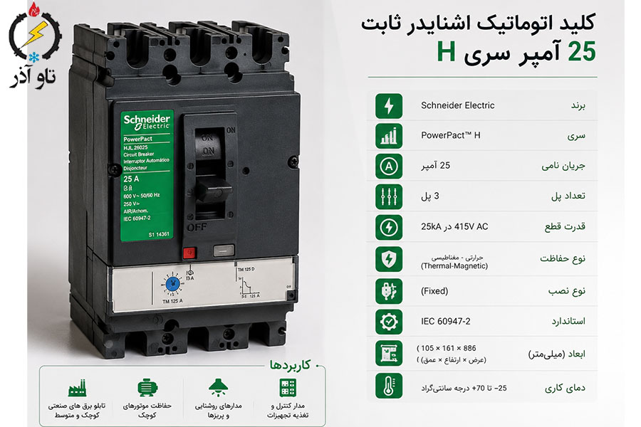 کلید اتوماتیک 25 آمپر سری H نسبت