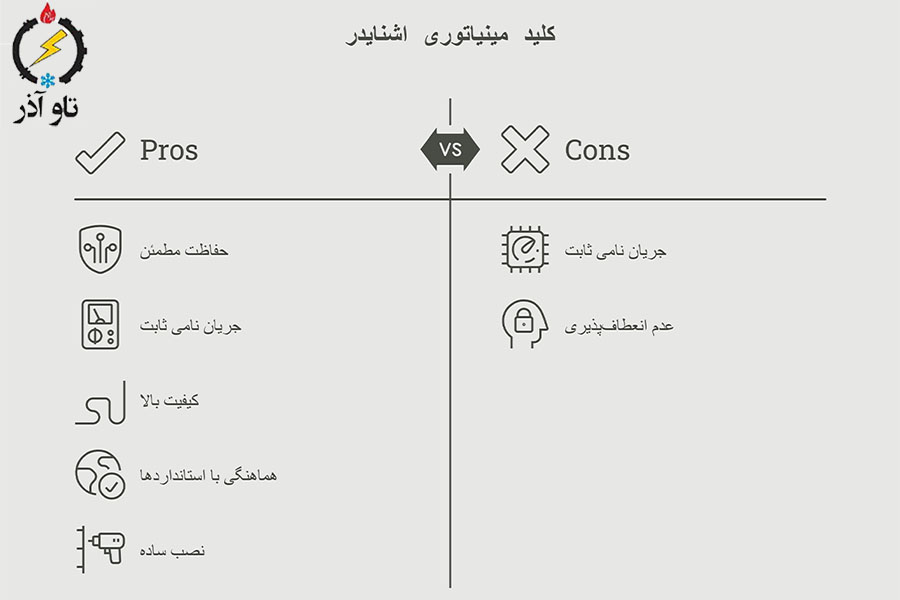 چه ویژگیهایی باعث برتری این کلید اتوماتیک میشود؟