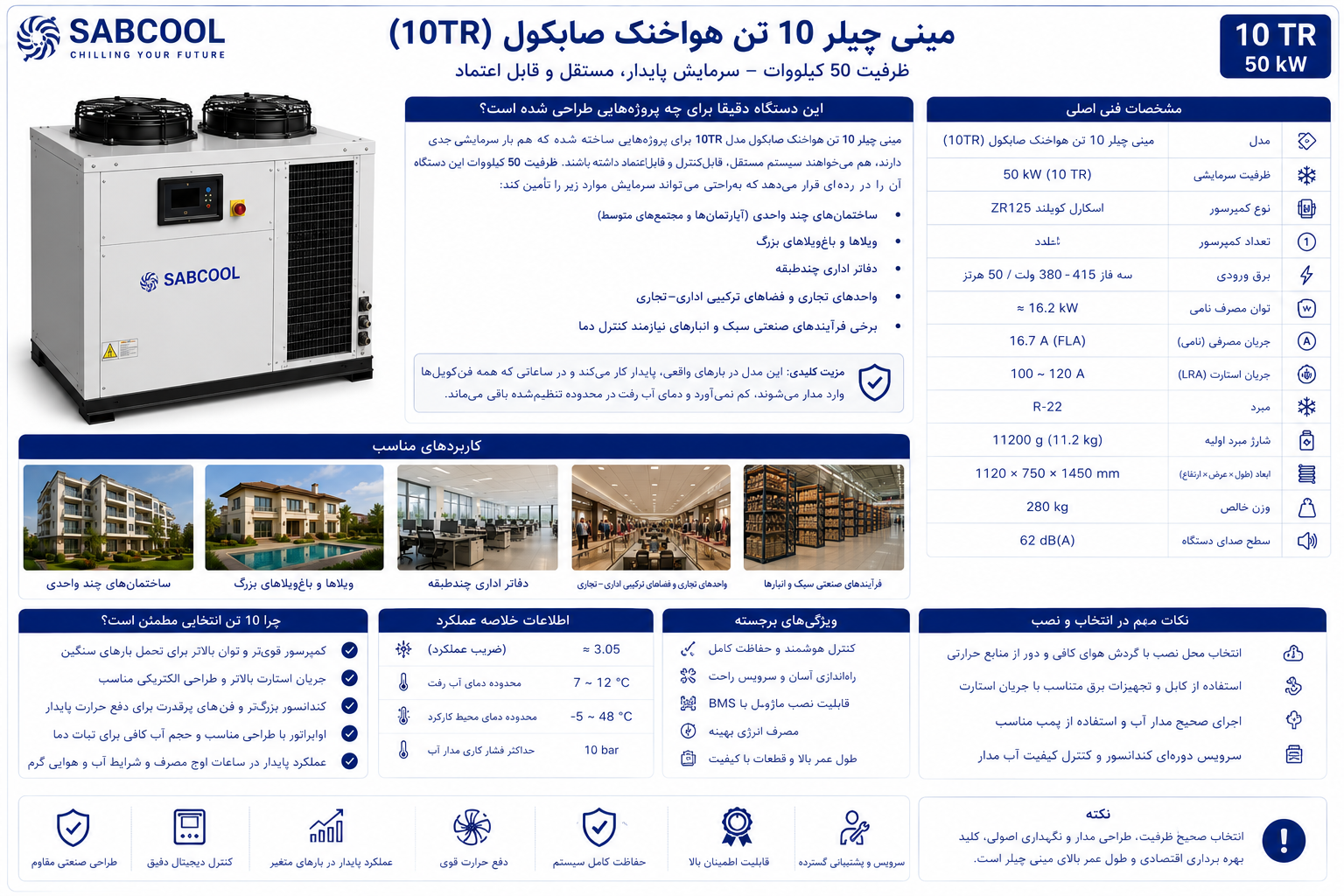 مینی چیلر 10 تن هواخنک صابکول دقیقا برای چه پروژههایی طراحی شده است؟