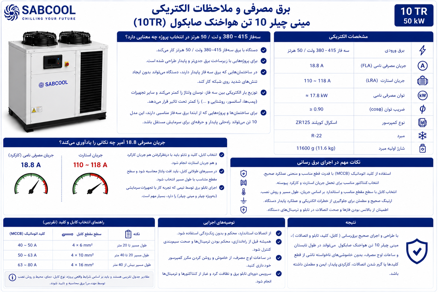 برق مصرفی و ملاحظات الکتریکی مینی چیلر 10 تن هواخنک صابکول