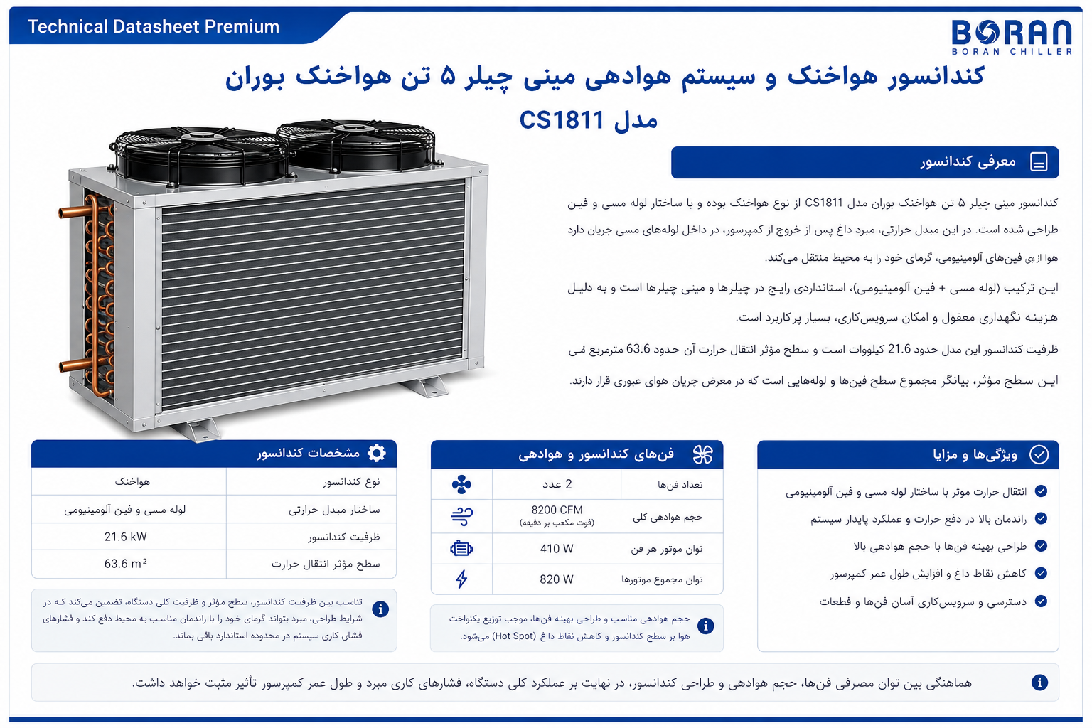 کندانسور هواخنک و سیستم هوادهی مینی چیلر ۵ تن هواخنک بوران