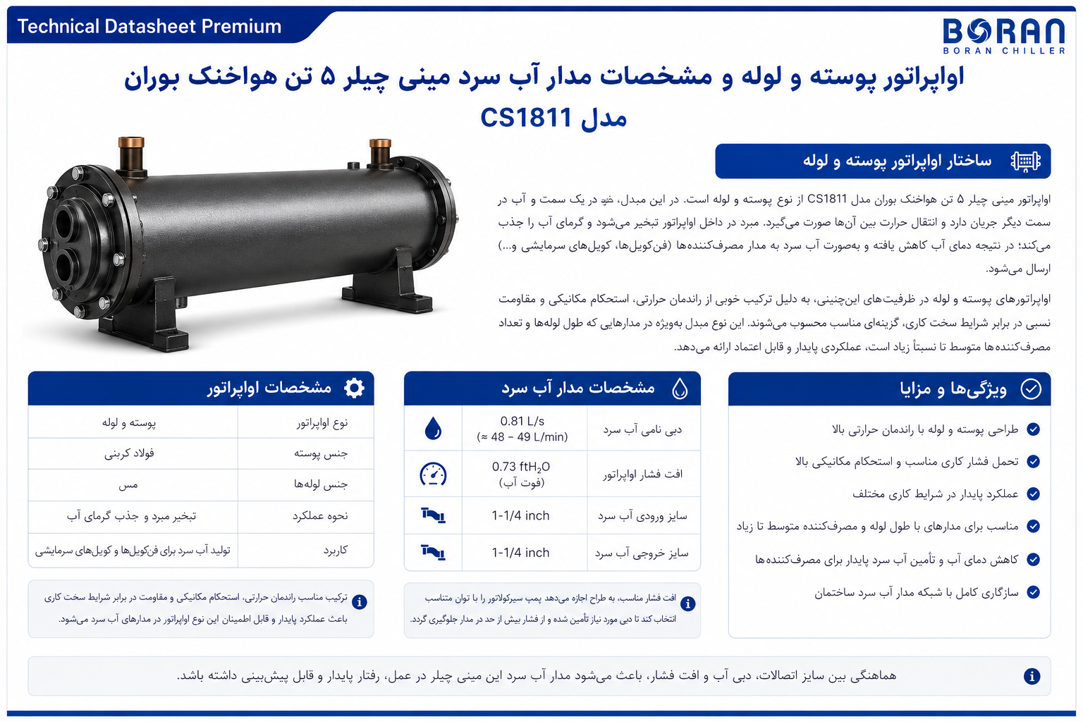 اواپراتور و مدار آب سرد مینی چیلر 5 تن هواخنک صابکول