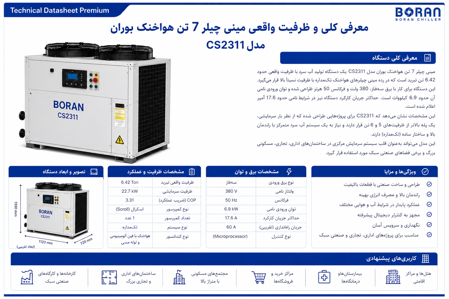 معرفی کلی و ظرفیت واقعی مینی چیلر 7 تن هواخنک بوران