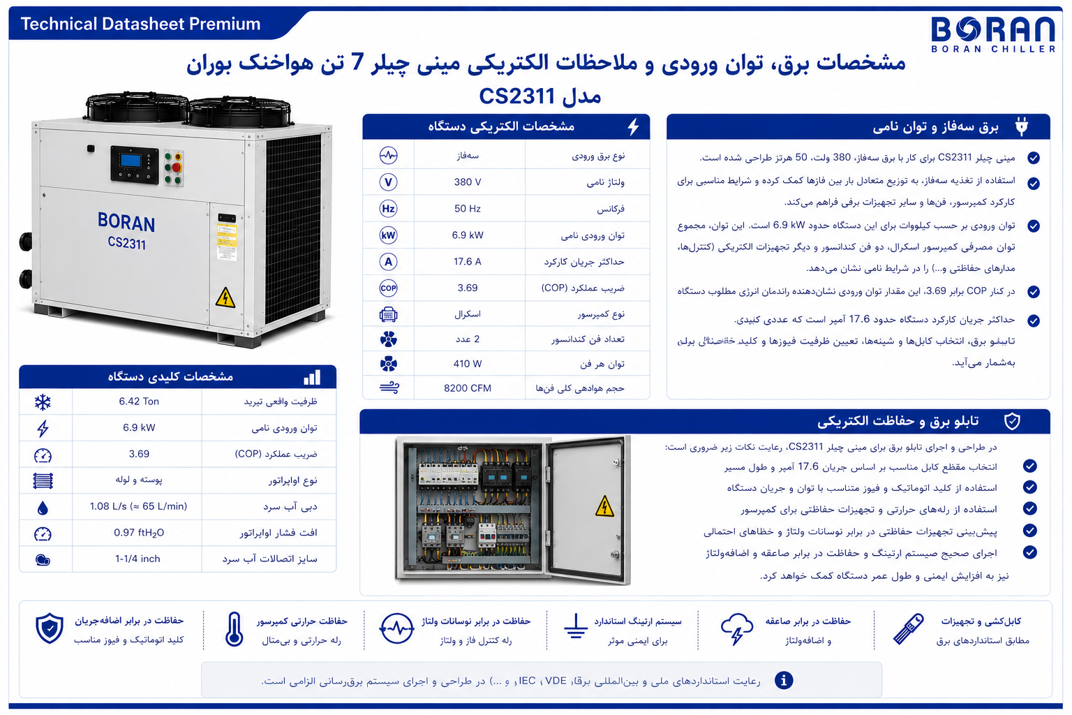 مشخصات برق، توان ورودی و ملاحظات الکتریکی