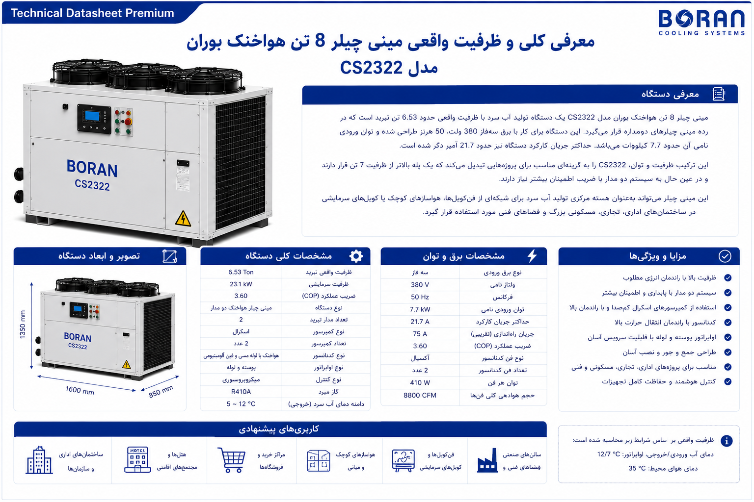 معرفی کلی و ظرفیت واقعی مینی چیلر 8 تن هواخنک بوران
