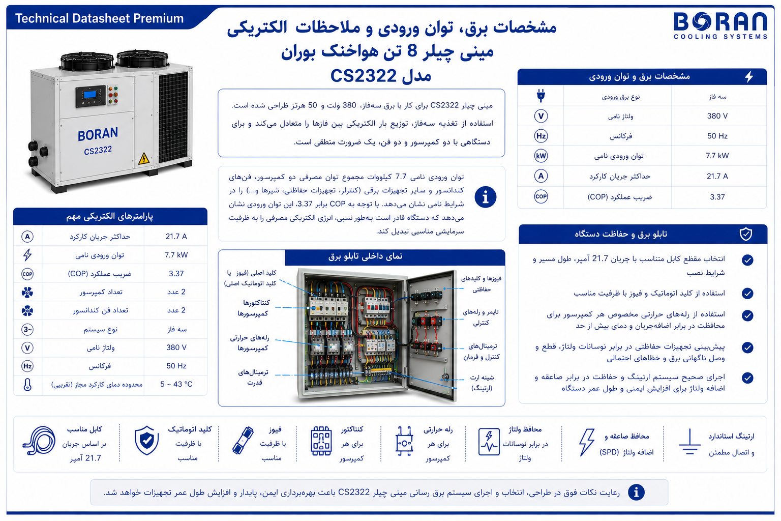 مشخصات برق، توان ورودی و ملاحظات الکتریکی مینی چیلر 8 تن هواخنک بوران