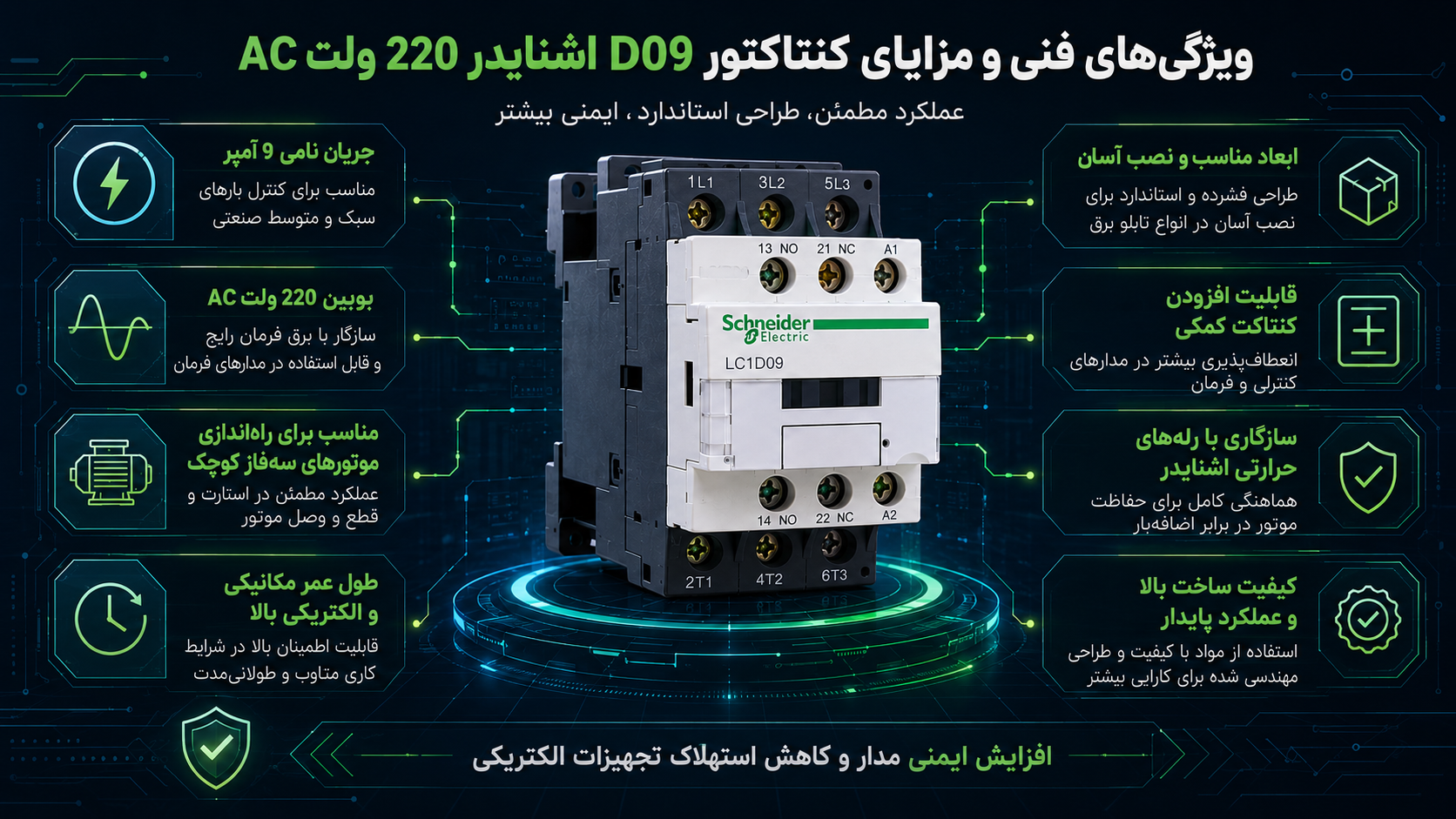 ویژگیهای فنی و مزایای این تجهیز صنعتی