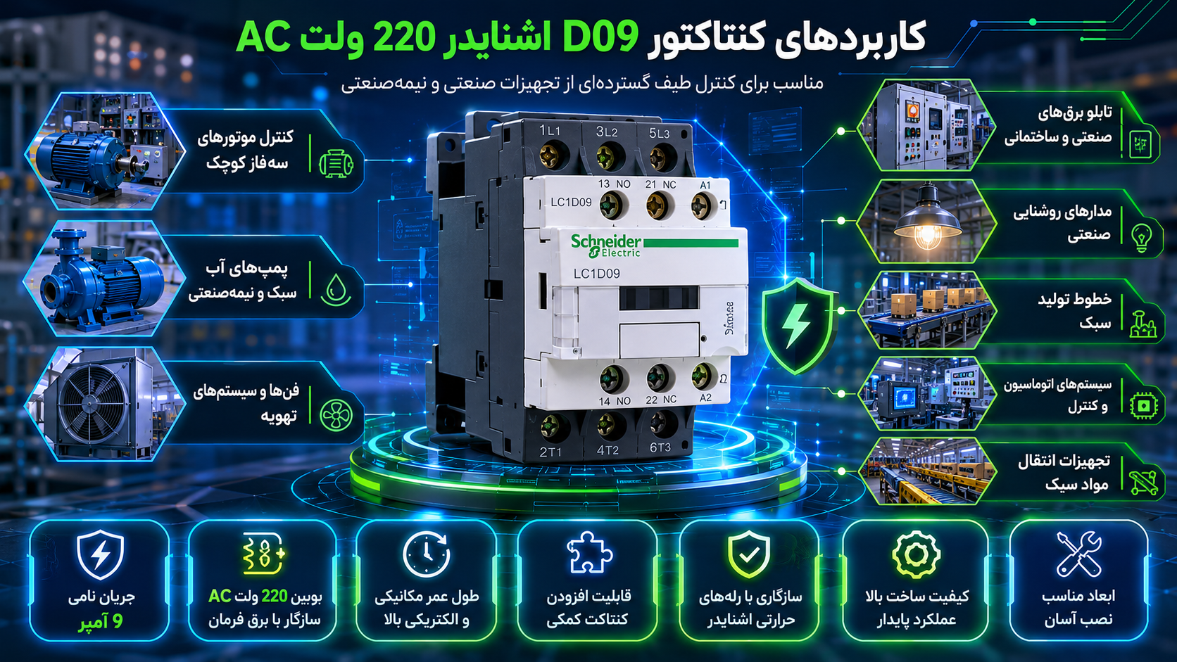 کاربردهای کنتاکتور D09 اشنایدر 220 ولت AC