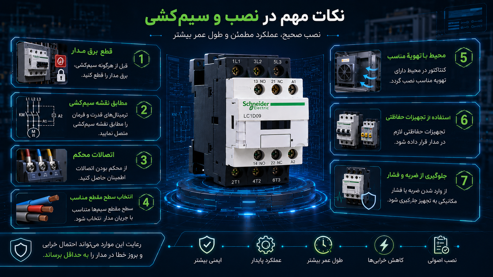 نکات مهم در نصب و سیمکشی