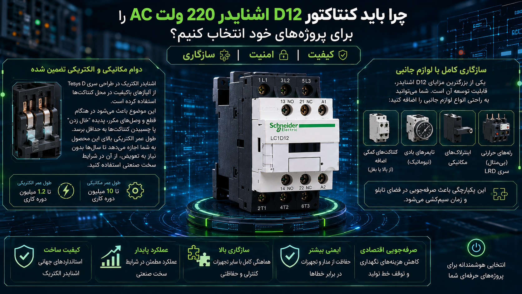 چرا بایدکنتاکتور D12 اشنایدر 220 ولت AC را برای پروژههای خود انتخاب کنیم؟