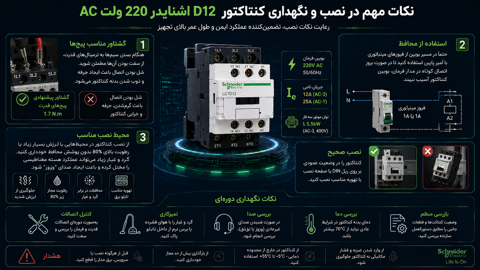 نکات مهم در نصب و نگهداری کنتاکتور D12 اشنایدر 220 ولت AC چیست؟