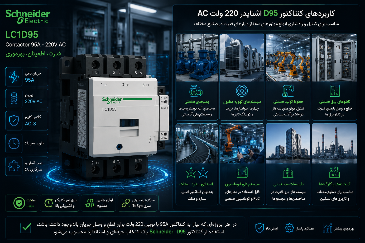 کجا باید از کنتاکتور 95 آمپر اشنایدر استفاده کنیم؟
