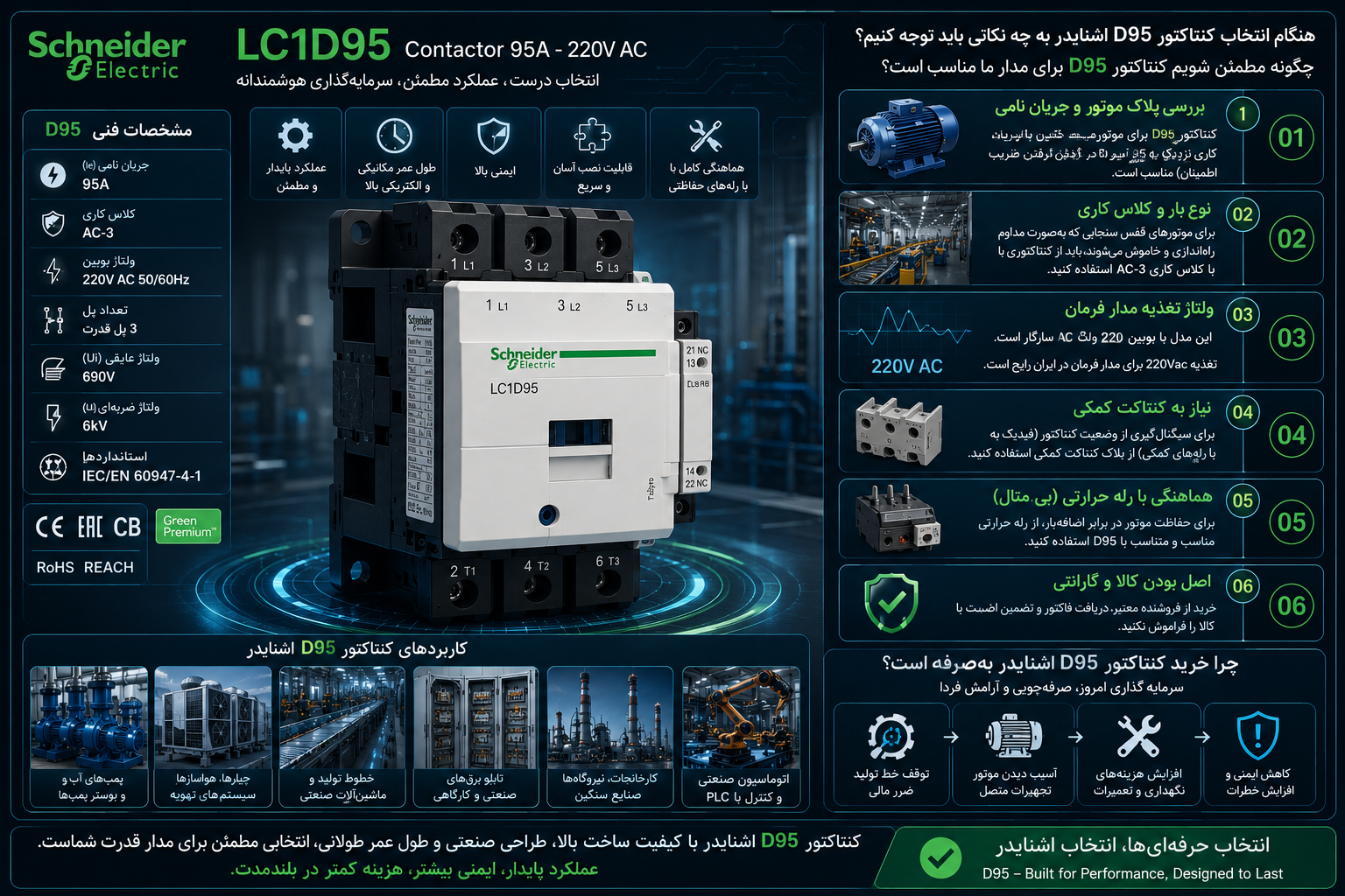چگونه مطمئن شویم کنتاکتور D95 برای مدار ما مناسب است؟