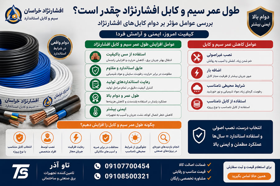 طول عمر سیم و کابل افشارنژاد
