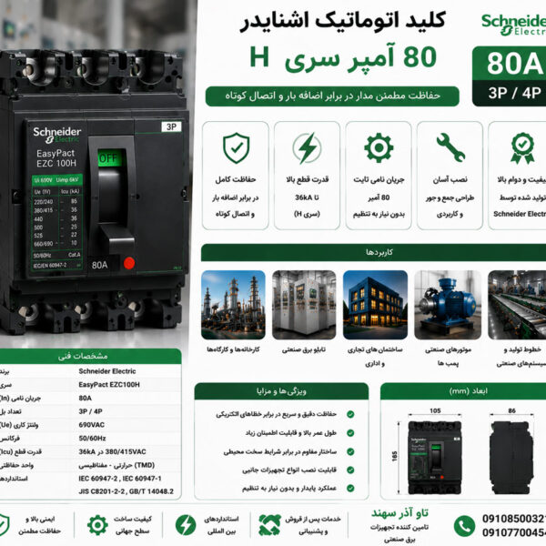 کلید اتوماتیک اشنایدر 80 آمپر سری H
