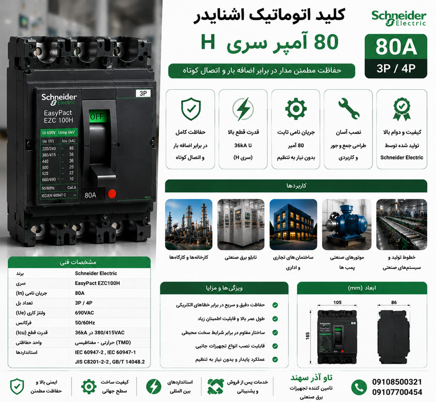 jhdsfbi کلید اتوماتیک اشنایدر 80 آمپر سری H