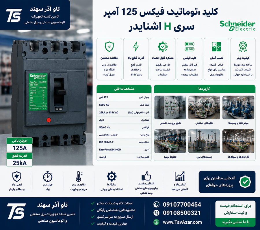 jhfu کلید اتوماتیک فیکس 125 آمپر سری H اشنایدر
