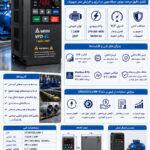 اینورتر سه فاز دلتا 1.5 کیلووات EL