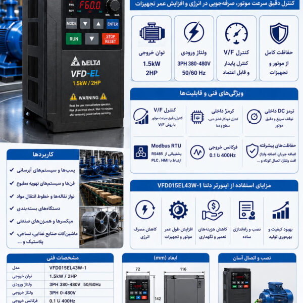 اینورتر سه فاز دلتا 1.5 کیلووات EL