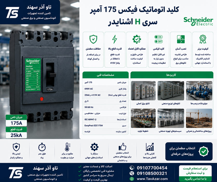 lidsfb کلید اتوماتیک فیکس 175 آمپر سری H اشنایدر