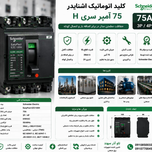 کلید اتوماتیک اشنایدر 75 آمپر سری H