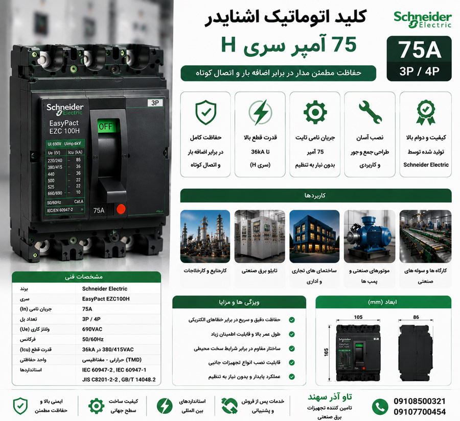 lihsf کلید اتوماتیک اشنایدر 75 آمپر سری H