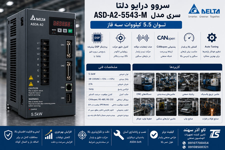 [oajdbfg سروو درایو 5.5 کیلووات دلتا