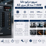 سروو درایو 7.5 کیلووات سه فاز دلتا